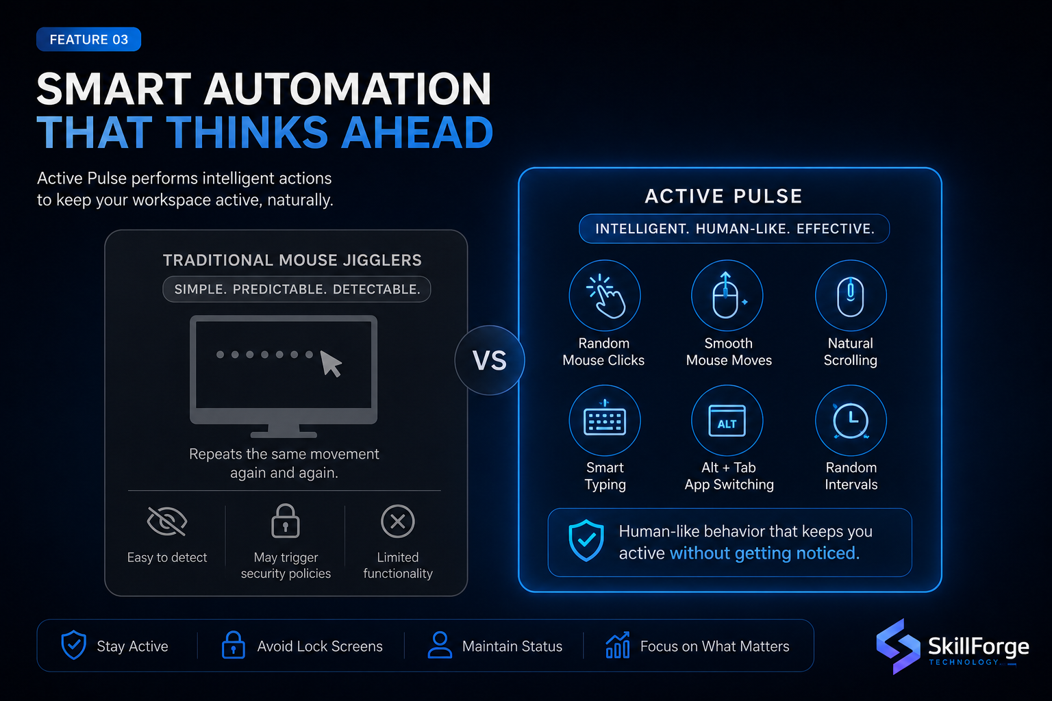 Smart Automation & Real-time Clicks