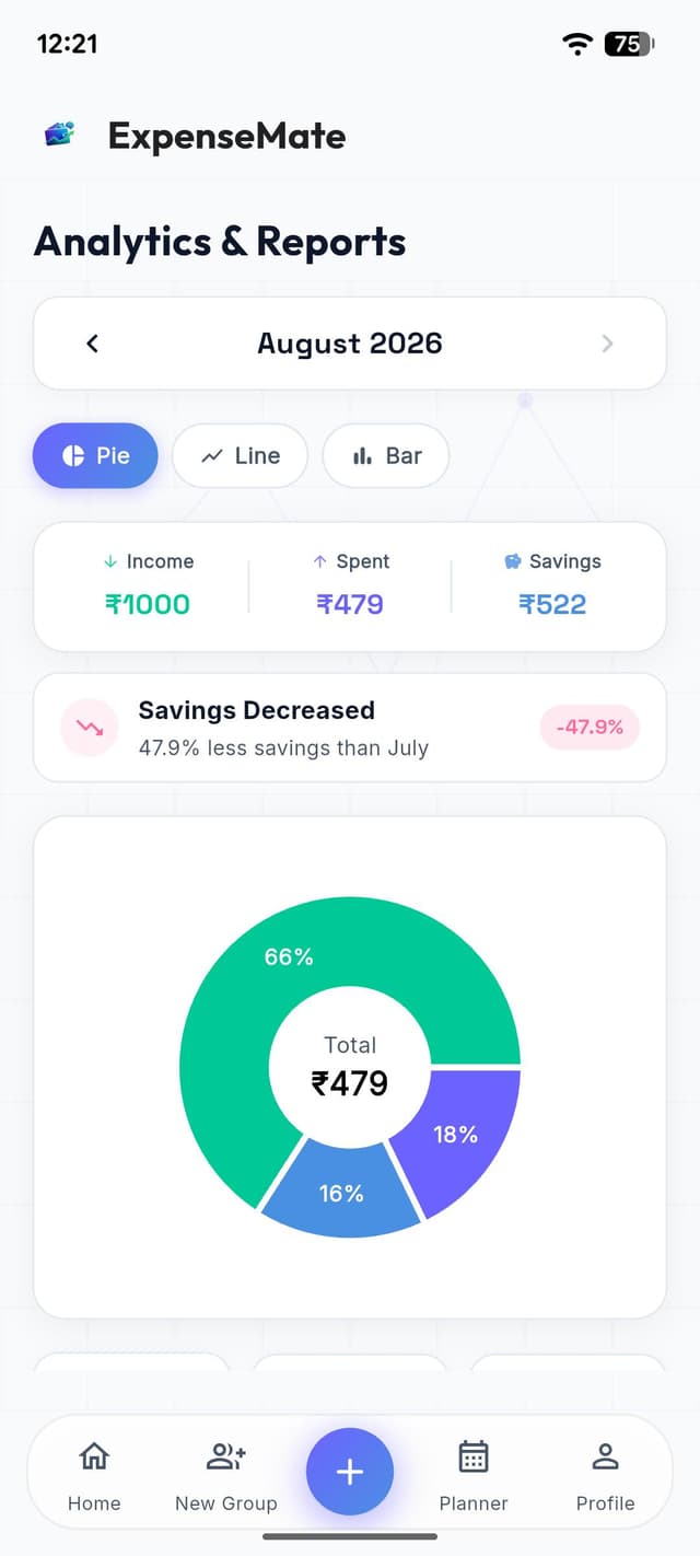 ExpenseMate Analytics