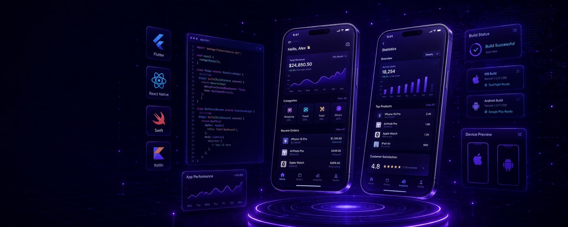 Mobile App Development