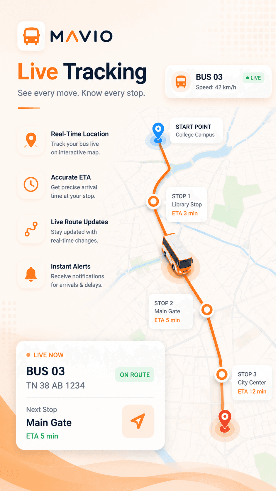 Mavio Rider Schedule Screen