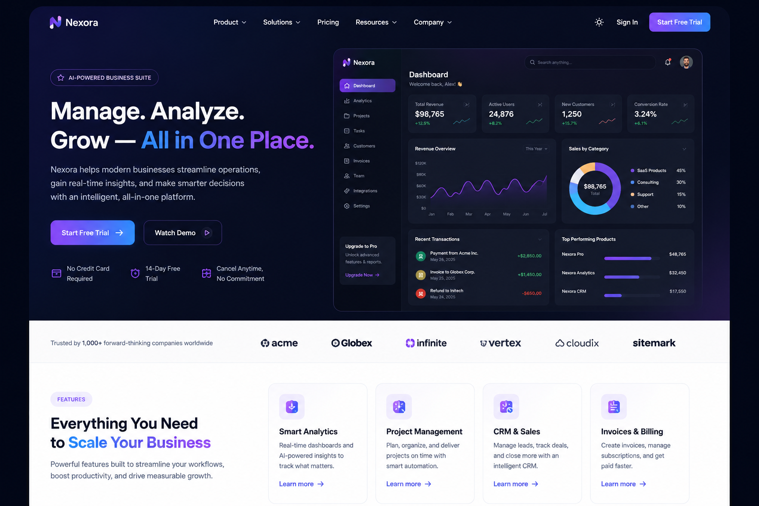 Saas Business Platform